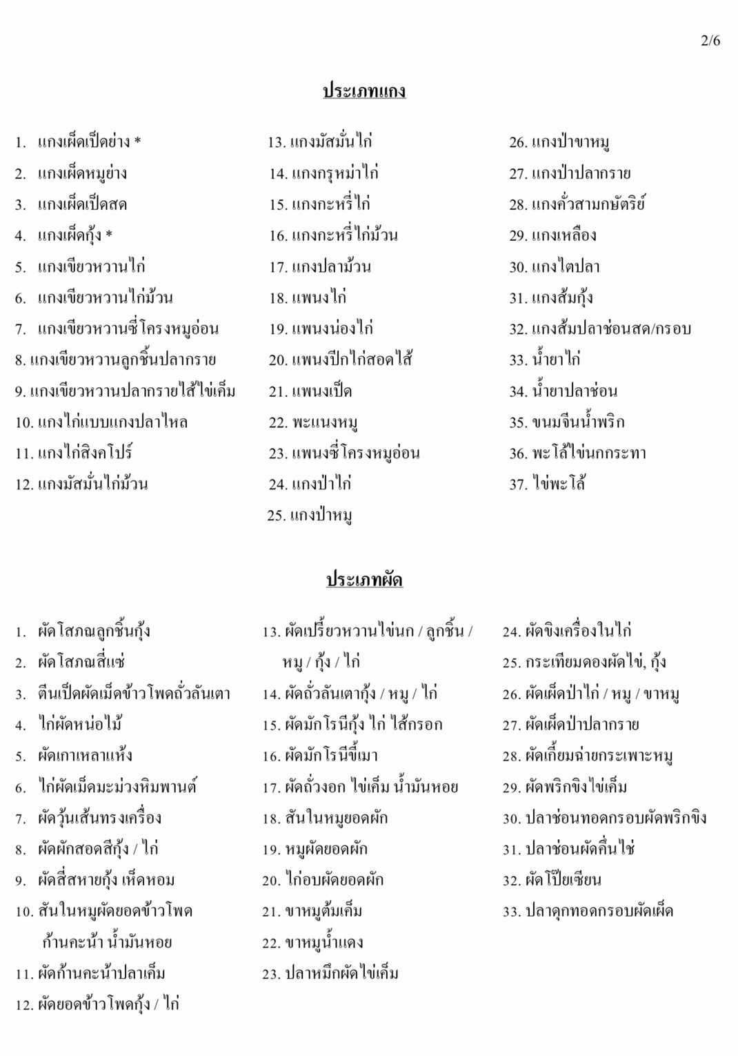 เมนูอาหาร 20.08.65_p2